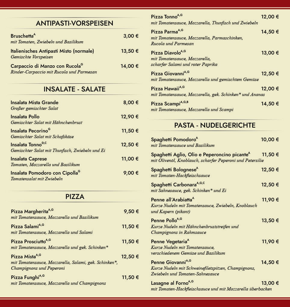 Trattoria Da Giovanni Werder (Havel) OT Petzow Speisekarte